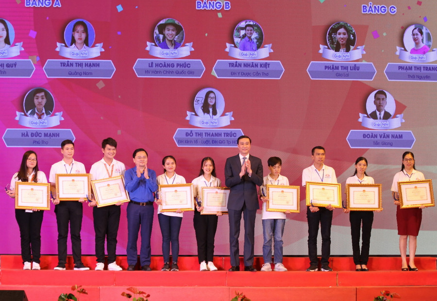 Động lực khơi dậy, thu hút HSSV học tập và làm theo tư tưởng, đạo đức, phong cách Hồ Chí Minh ảnh 5