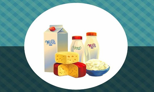 Thời gian cần thiết để tiêu hóa mỗi loại thức ăn