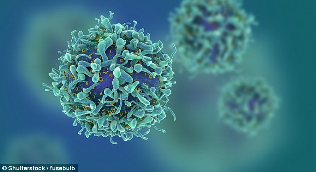 Loại thuốc đầu tiên điều trị HIV được thử nghiệm an toàn và thành công trong giai đoạn 1 ở người. Ảnh: Daily mail