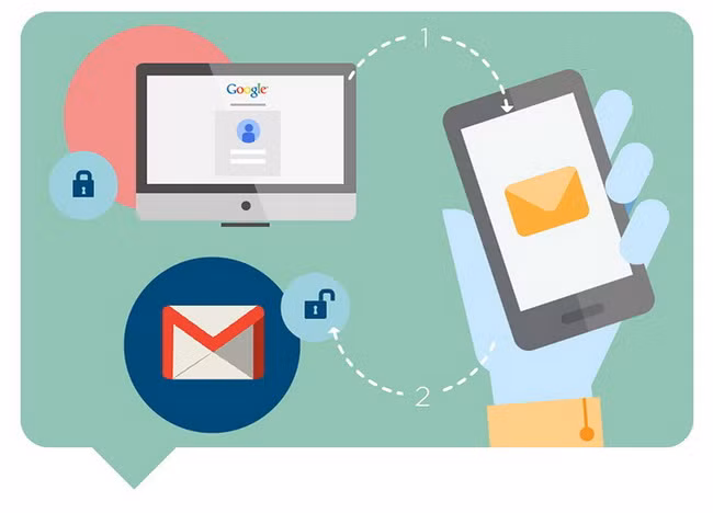 7 tính năng hữu ích trên Gmail nên biết