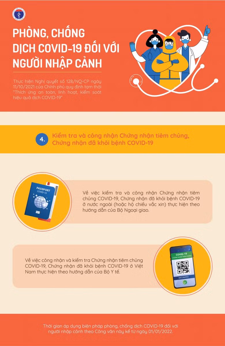 Hướng dẫn mới nhất về phòng dịch với người nhập cảnh áp dụng từ 1/1/2022 ảnh 5