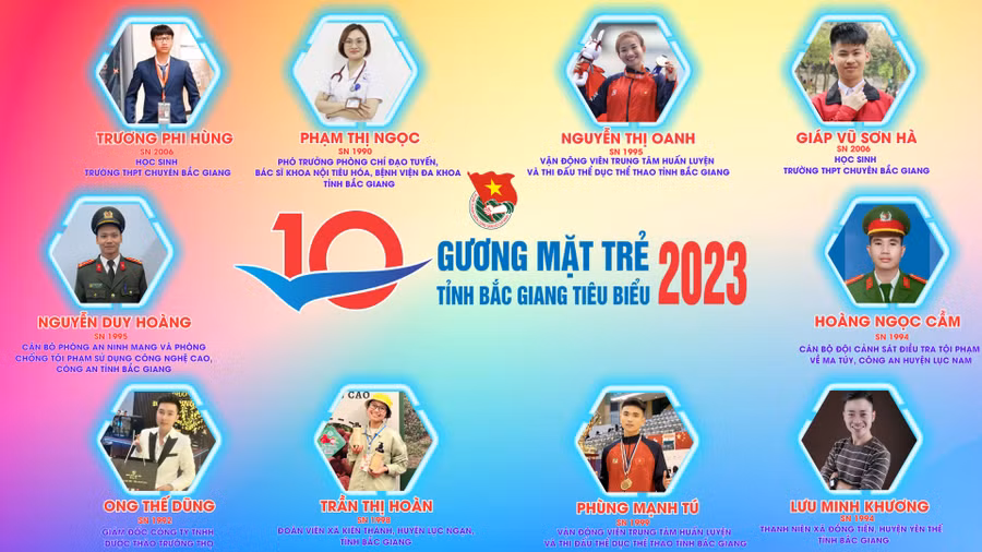 10 gương mặt trẻ tỉnh Bắc Giang tiêu biểu năm 2023.