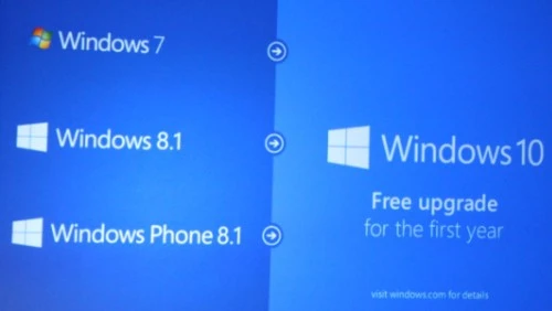 Windows 10 sẽ được nâng cấp từ thiết bị chạy Windows 7, Windows 8, Windows 8.1 và Windows Phone 8/8.1 trong năm đầu tiên.