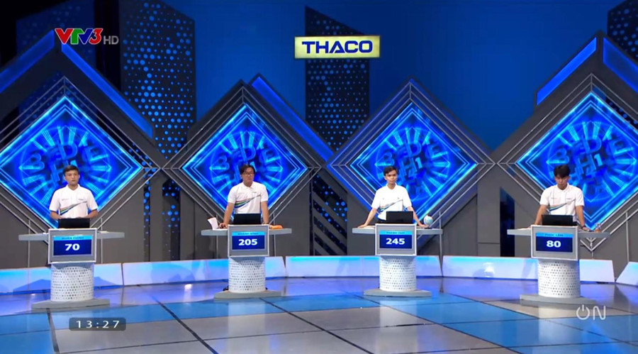 Các thí sinh dự thi Các thí sinh dự thi