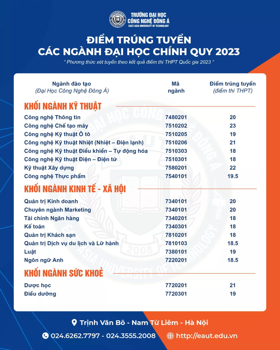 Mọi thông tin cần hỗ trợ liên hệ: Trường Đại học Công nghệ Đông Á địa chỉ đường Trịnh Văn Bô, quận Nam Từ Liêm, Hà Nội. https://eaut.edu.vn/ hotline: 024.6262.7797 Mọi thông tin cần hỗ trợ liên hệ: Trường Đại học Công nghệ Đông Á địa chỉ đường Trịnh Văn Bô, quận Nam Từ Liêm, Hà Nội. https://eaut.edu.vn/ hotline: 024.6262.7797