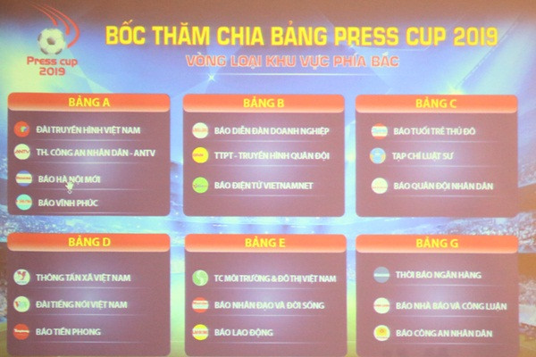 Kết quả bốc thăm chia bảng vòng loại khu vực phía Bắc. Kết quả bốc thăm chia bảng vòng loại khu vực phía Bắc.