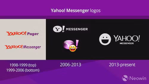 Logo Yahoo! Messenger qua các thời kỳ.
