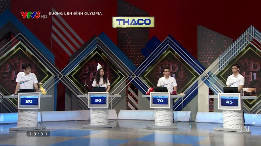 Các thí sinh ngang sức ngang tài. Các thí sinh ngang sức ngang tài.