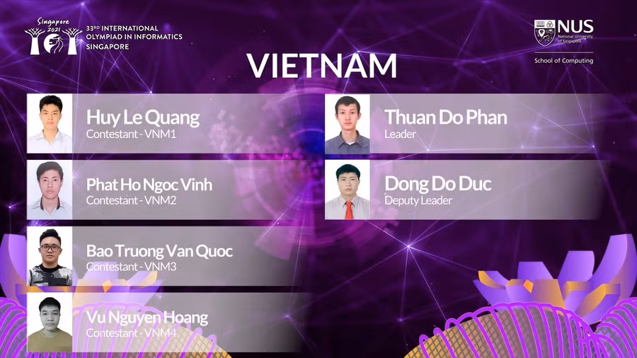 Đội tuyển Việt Nam tham dự Olympic Tin học quốc tế 2021