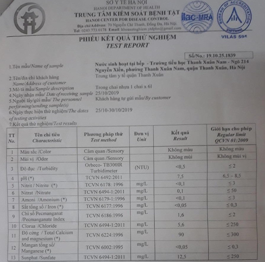 Phiếu kiểm nghiệm mẫu nước sinh hoạt tại bếp nhà trường được xét nghiệm thông báo kết quả kiểm tra không phát hiện vi phạm ATTP Phiếu kiểm nghiệm mẫu nước sinh hoạt tại bếp nhà trường được xét nghiệm thông báo kết quả kiểm tra không phát hiện vi phạm ATTP