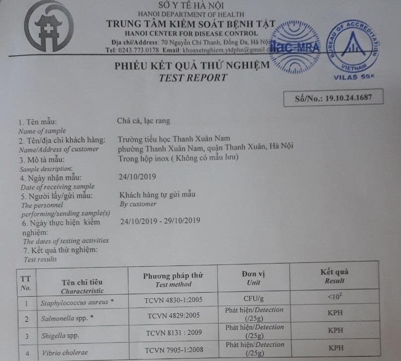 Phiếu kiểm nghiệm mẫu thức ăn được đưa đi xét nghiệm thông báo kết quả kiểm tra không phát hiện vi phạm ATTP Phiếu kiểm nghiệm mẫu thức ăn được đưa đi xét nghiệm thông báo kết quả kiểm tra không phát hiện vi phạm ATTP