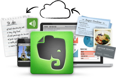 Hướng dẫn sử dụng Evernote cho công việc