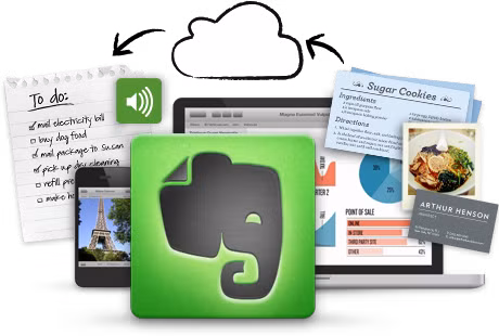 Hướng dẫn sử dụng Evernote cho công việc