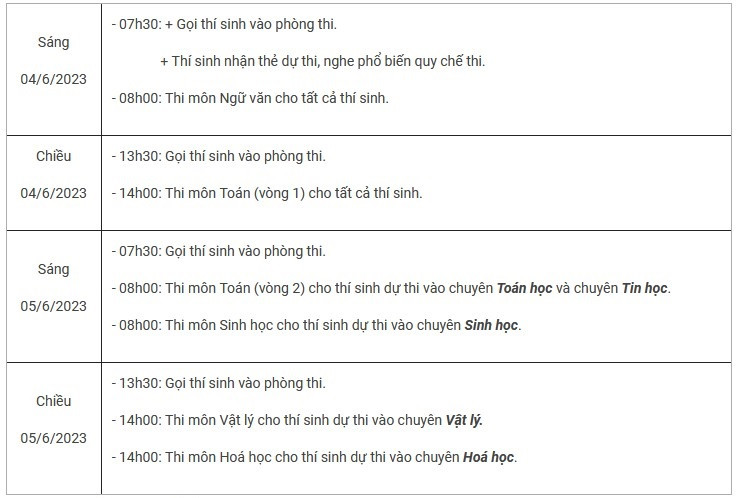Lịch thi tuyển sinh lớp 10 Trường THPT Chuyên Khoa học Tự nhiên năm 2023.