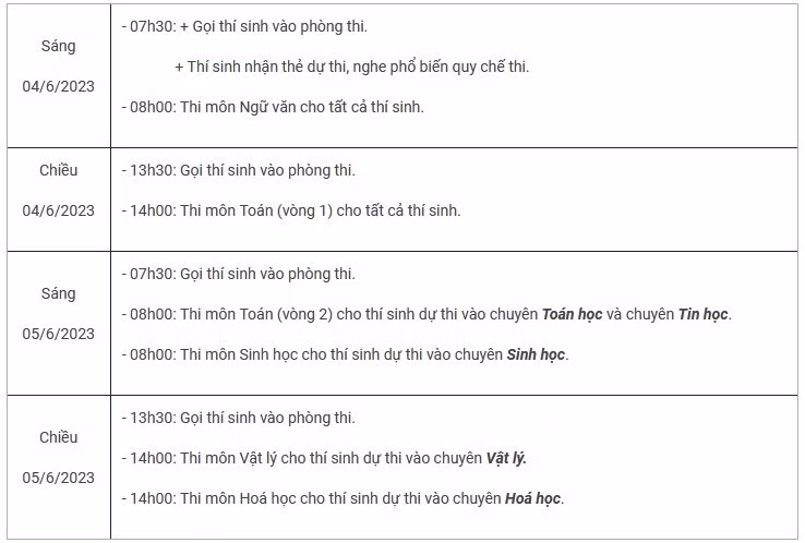 Lịch thi tuyển sinh lớp 10 Trường THPT Chuyên Khoa học Tự nhiên năm 2023.