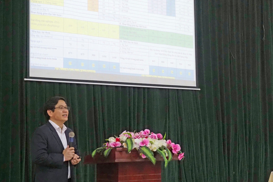 TS Thái Văn Tài - Vụ trưởng Vụ Giáo dục Tiểu học (Bộ GD&ĐT) phát biểu. TS Thái Văn Tài - Vụ trưởng Vụ Giáo dục Tiểu học (Bộ GD&ĐT) phát biểu.