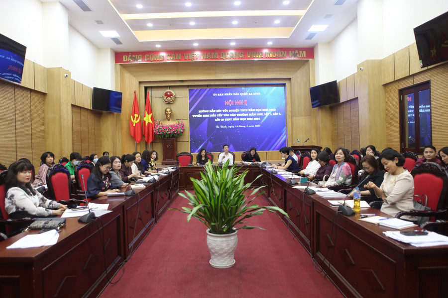 Quang cảnh hội nghị. Quang cảnh hội nghị.