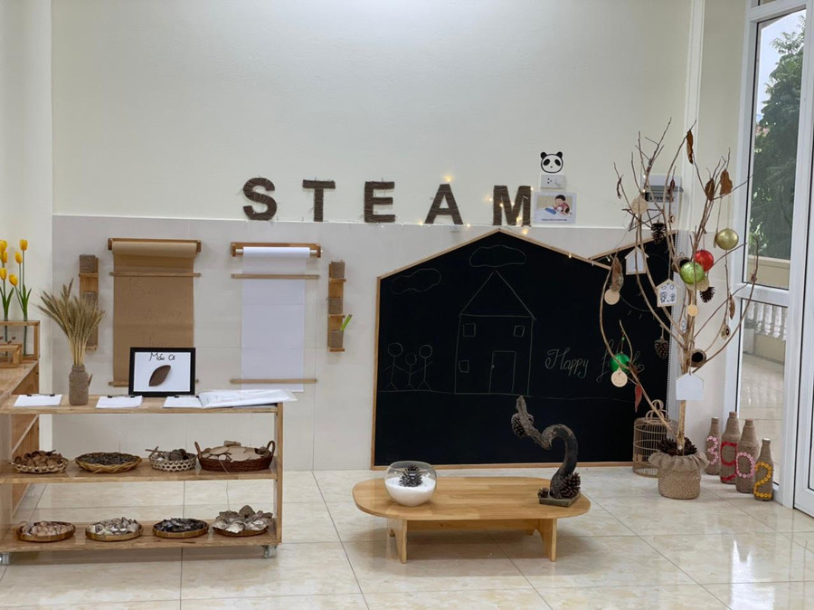 Cơ sở vật chất phục vụ dạy và học cho trẻ tại trường Mầm non Minh Trí A. Cơ sở vật chất phục vụ dạy và học cho trẻ tại trường Mầm non Minh Trí A.