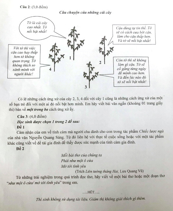 Đề thi Văn vào lớp 10 tại TPHCM: Sáng tạo đột phá trong cách ra đề ảnh 2 Đề thi Văn vào lớp 10 tại TPHCM: Sáng tạo đột phá trong cách ra đề ảnh 2