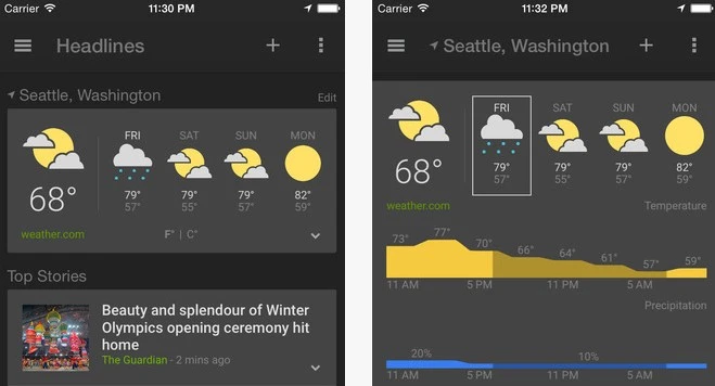 Google ra ứng dụng tin tức, thời tiết cho iOS
