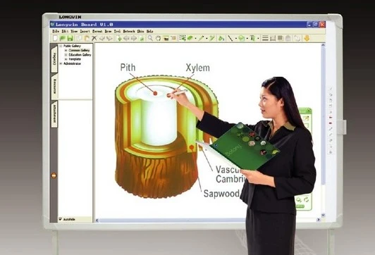 Dạy Vật lý trên bảng tương tác bằng phần mềm Working Model