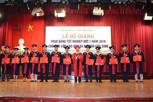 PGS,TS Lưu Văn An, Phó Giám đốc Học viện Báo chí và Tuyên truyền trao bằng thạc sĩ cho các học viên. PGS,TS Lưu Văn An, Phó Giám đốc Học viện Báo chí và Tuyên truyền trao bằng thạc sĩ cho các học viên.