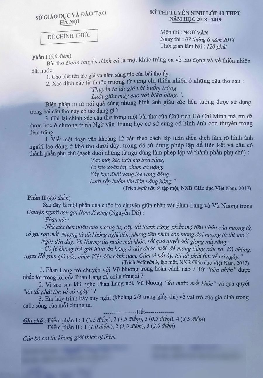 Đề thi môn Ngữ văn Đề thi môn Ngữ văn