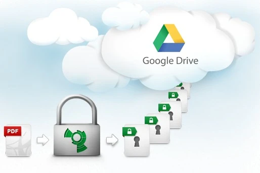 10 ứng dụng Chrome tuyệt vời cho Google Drive