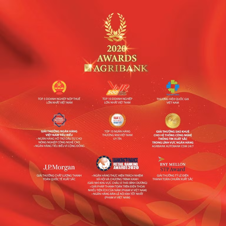 Những phần thưởng của Agribank được ghi nhận trong năm 2020