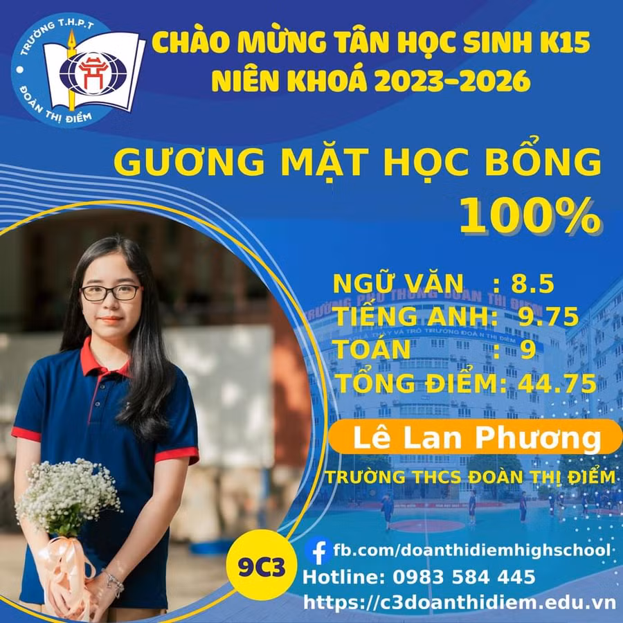 Lê Lan Phương có tổng điểm xét tuyển là 44,75.