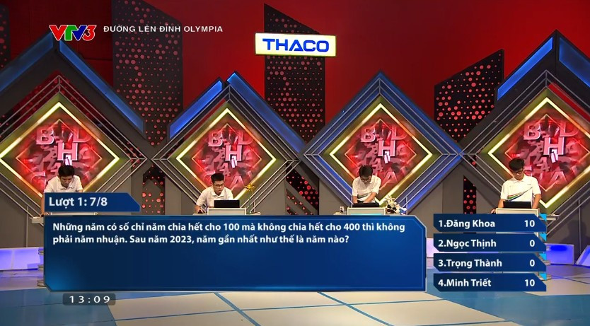 Tuy là người cuối cùng có điểm nhưng Trọng Thành lại có màn thi đấu xuất sắc khi liên tiếp giành điểm ở những câu hỏi cuối để vươn lên dẫn đầu với 100 điểm. Tuy là người cuối cùng có điểm nhưng Trọng Thành lại có màn thi đấu xuất sắc khi liên tiếp giành điểm ở những câu hỏi cuối để vươn lên dẫn đầu với 100 điểm.