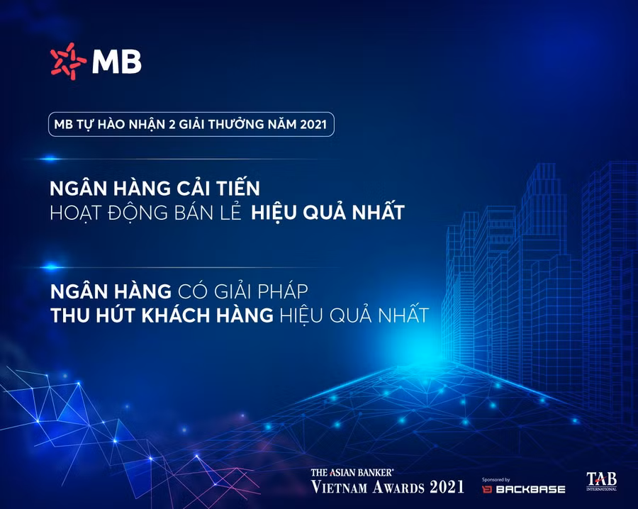 MB "thắng lớn" loạt giải thưởng trong nước và quốc tế ảnh 1