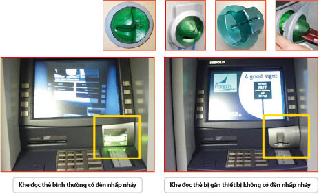 Phát hiện và xử lý thiết bị đánh cắp thông tin thẻ trên ATM ảnh 1 Phát hiện và xử lý thiết bị đánh cắp thông tin thẻ trên ATM ảnh 1