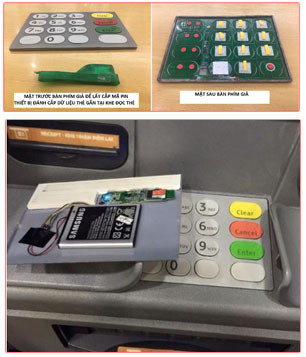 Phát hiện và xử lý thiết bị đánh cắp thông tin thẻ trên ATM ảnh 6 Phát hiện và xử lý thiết bị đánh cắp thông tin thẻ trên ATM ảnh 6