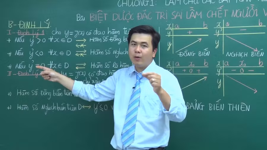 Thầy Lê Anh Tuấn