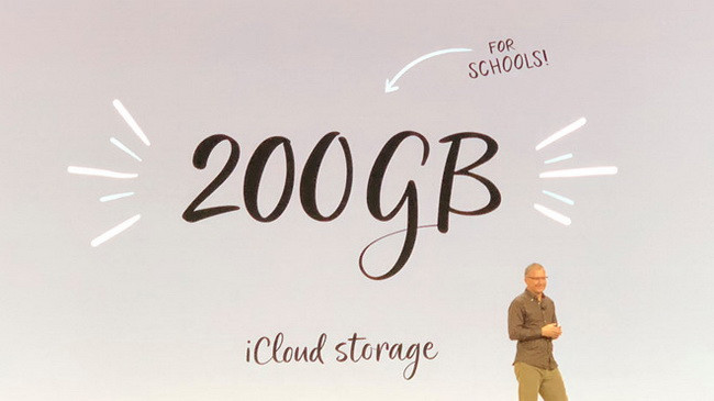 Tại sao người dùng iPhone chỉ được nhận 5 GB iCloud?