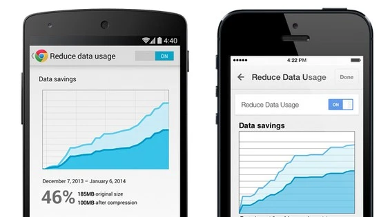 Cách tiết kiệm 3G khi lướt web bằng trình duyệt Chrome