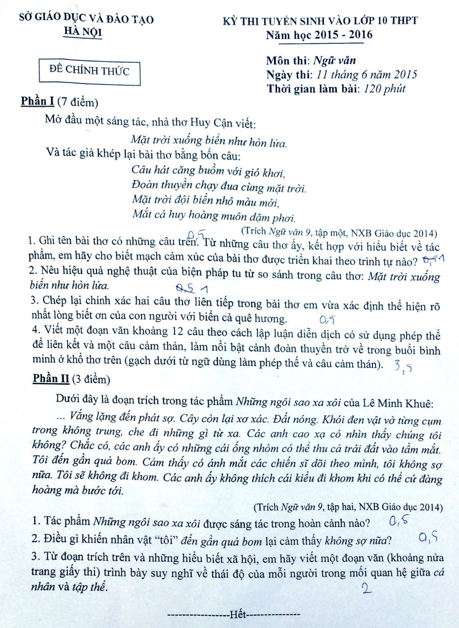 Đề thi môn Văn tại Hà Nội