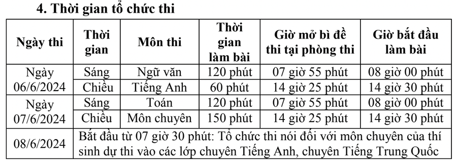 Lịch thi tuyển sinh vào lớp 10 ở Sở GD&amp;ĐT tỉnh Lạng Sơn. Ảnh NC.