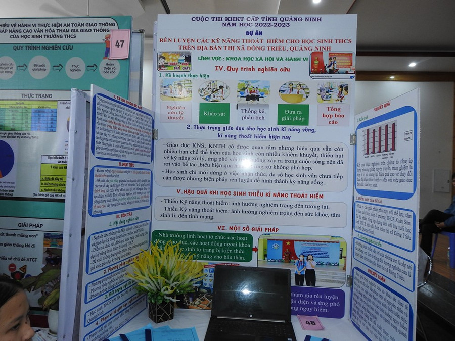 Đây là cuộc thi được tổ chức định kỳ hằng năm do Bộ Giáo dục và Đào tạo chỉ đạo thực hiện nhằm phát hiện, nuôi dưỡng các ý tưởng khoa học; khuyến khích học sinh trung học nghiên cứu, sáng tạo khoa học, công nghệ, kỹ thuật; vận dụng kiến thức đã học vào giải quyết những vấn đề thực tiễn của cuộc sống; góp phần đẩy mạnh thực hiện dạy học theo phương châm &quot;học đi đôi với hành&quot;…