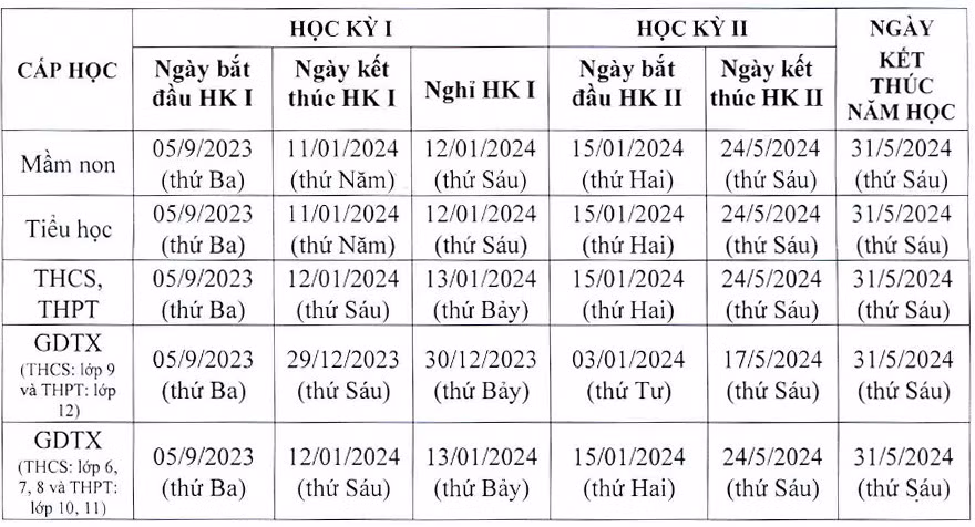 Khung thời gian năm học theo văn bản mới.