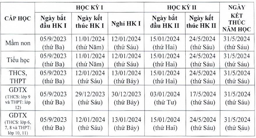 Khung thời gian năm học theo văn bản mới. Khung thời gian năm học theo văn bản mới.