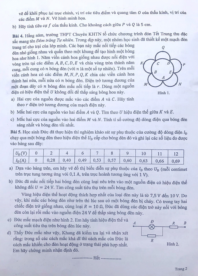Đề thi Vật lí chuyên KHTN: Dài và khó, kiến thức trải rộng ảnh 2