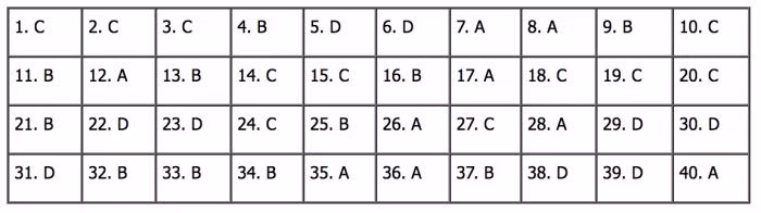 TIEUDE_BAIVIET_KHONGDAU