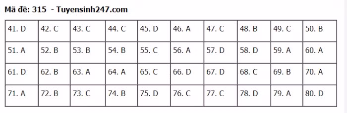 TIEUDE_BAIVIET_KHONGDAU