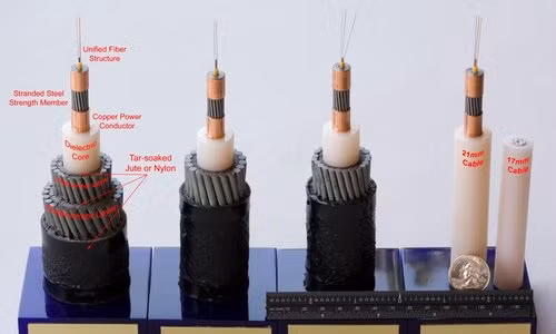 Những điều ít biết về cáp quang biển ảnh 5