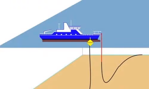 Những điều ít biết về cáp quang biển ảnh 7