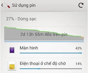 Tắt ứng dụng chạy ngầm trên điện thoại Android
