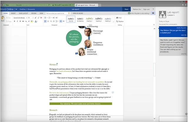 Microsft tích hợp tính năng chát vào phiên bản Word và Powerpoint online 
