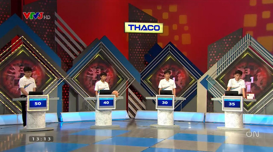Các thí sinh dự thi Các thí sinh dự thi